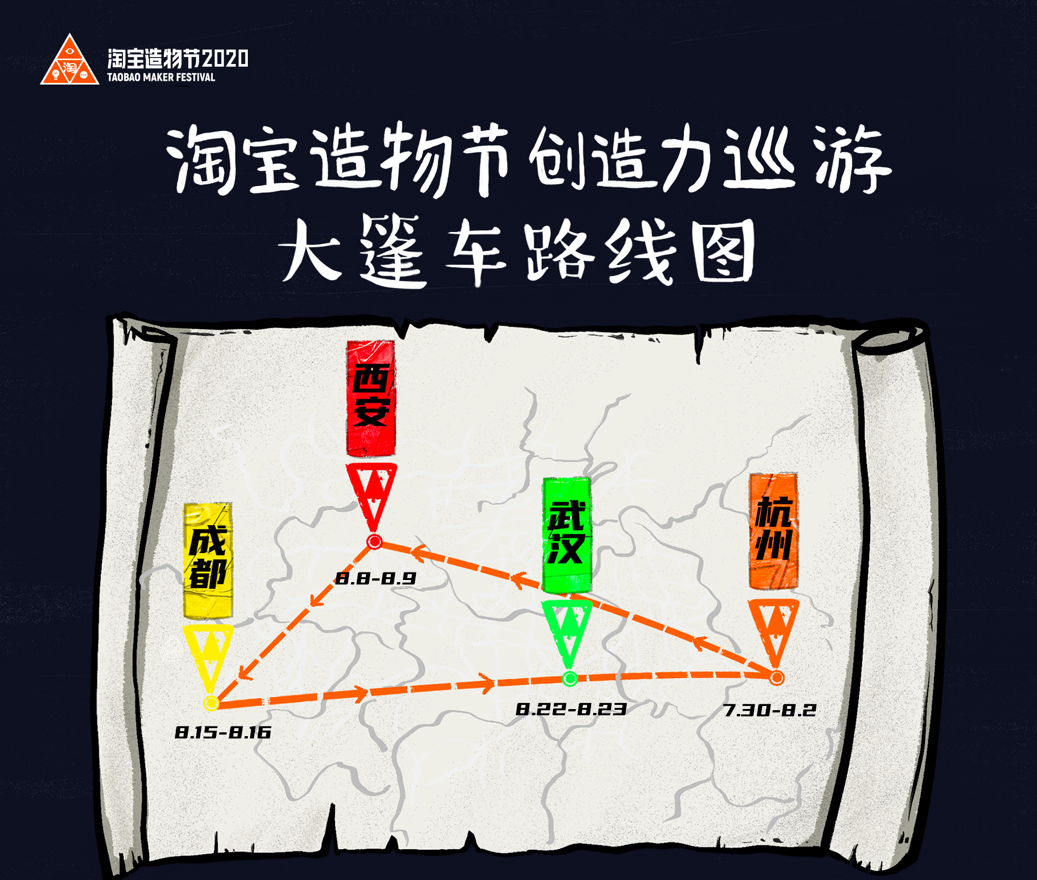 淘宝造物节活动全案之大篷车路程图